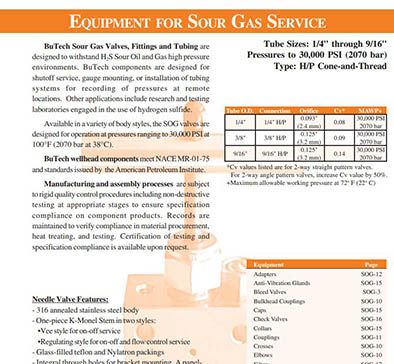 BuTech Sour Gas